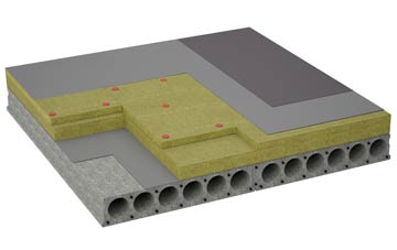considerations of Framsden flat roofing insulation